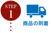 ステップ１　商品の到着