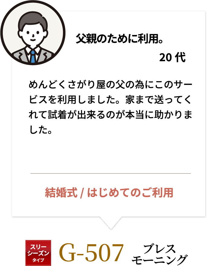 父親の為に利用
