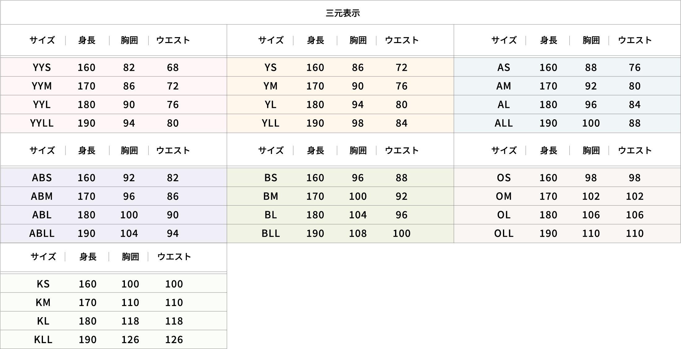 お取り扱いサイズ表
